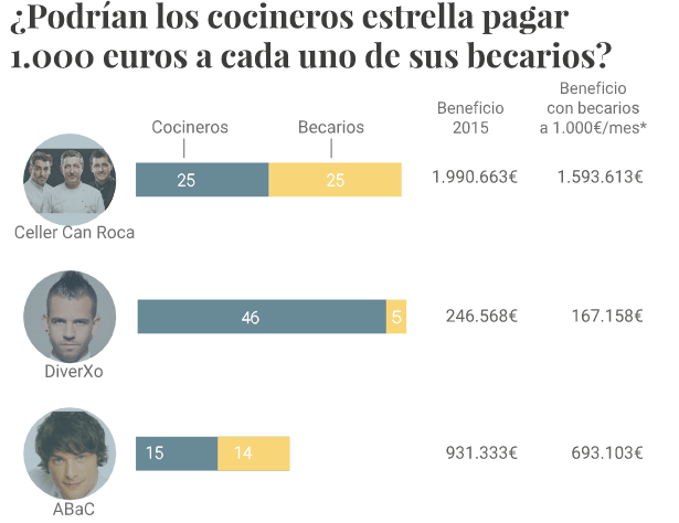 Captura de pantalla 2017-05-10 a las 9.44.24